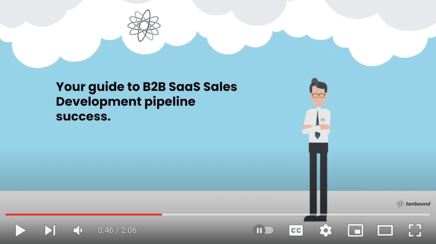 Tenbound Sales Development Pipeline Success description