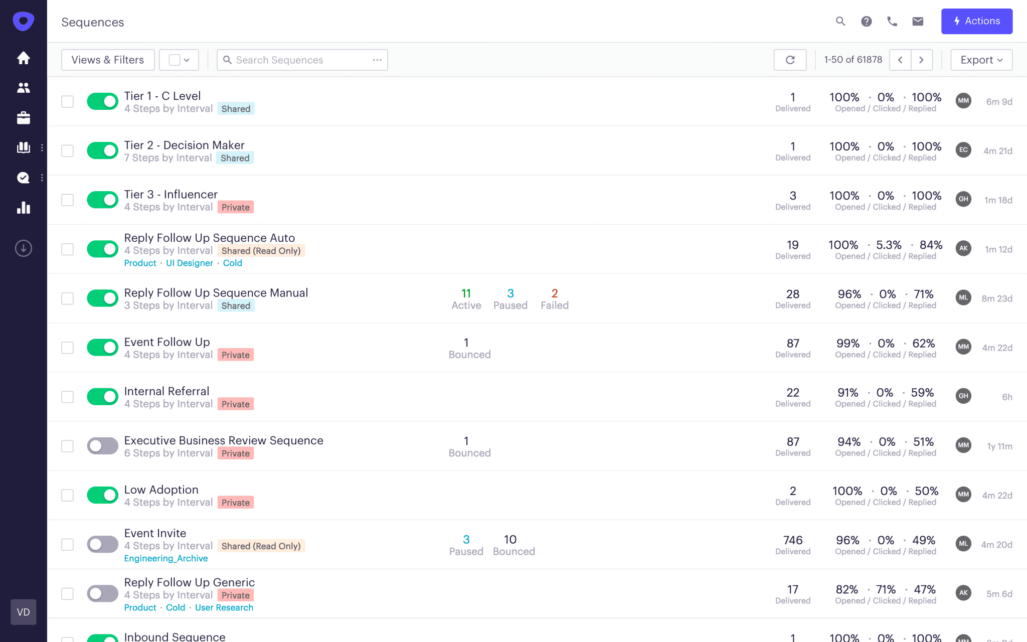 expirable-direct-uploads_2F18b5e8ac-7412-435e-beef-978f9fbd1f4f_2FSalesSequences-2